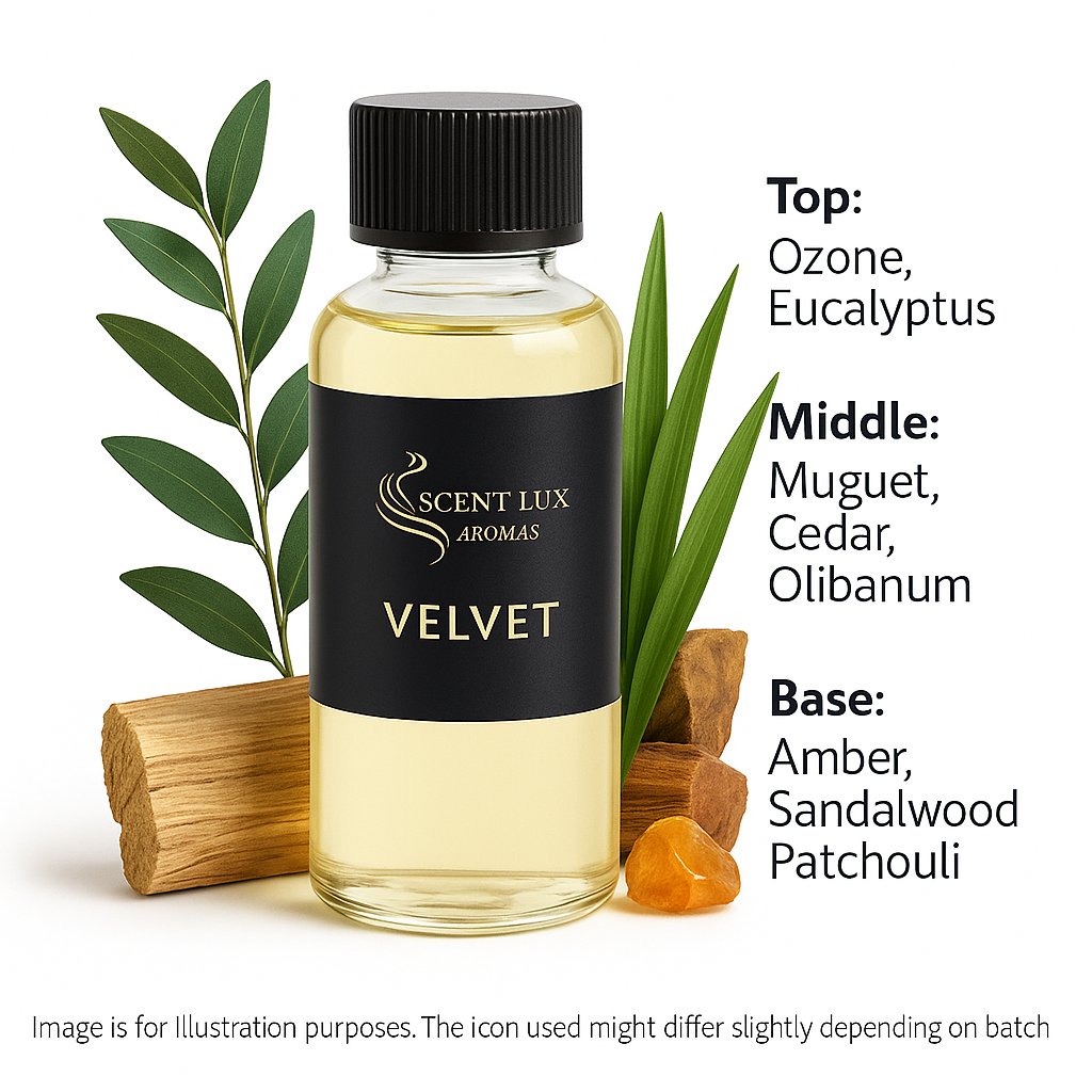 Velvet – Inspired by the Signature Scent of 1 Hotel Miami 100ml